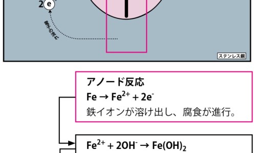 野生血钻燕麦-血钻野燕麦功效网- 血钻燕麦12粒一瓶价格知识,分享血钻野燕麦功效与作用